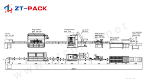 1L-5L Agrochemicals Filling Machine Packing Line